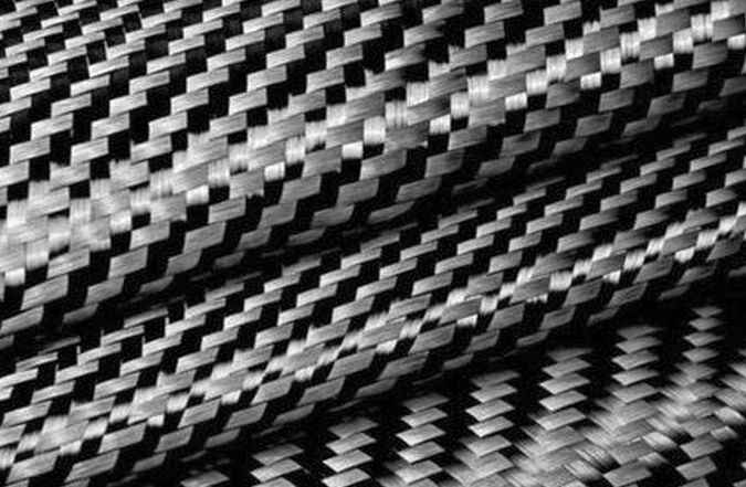 Twill Weave 2/2 Twill Weave 2/2